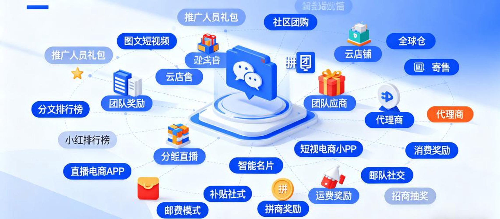 分销易电商